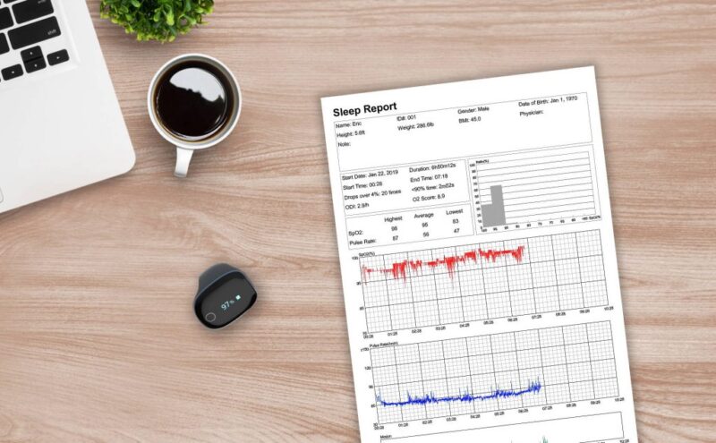 Wellue O2 Ring Medical-Grade Oxygen Heart Rate Monitor Sleep Apnea Test