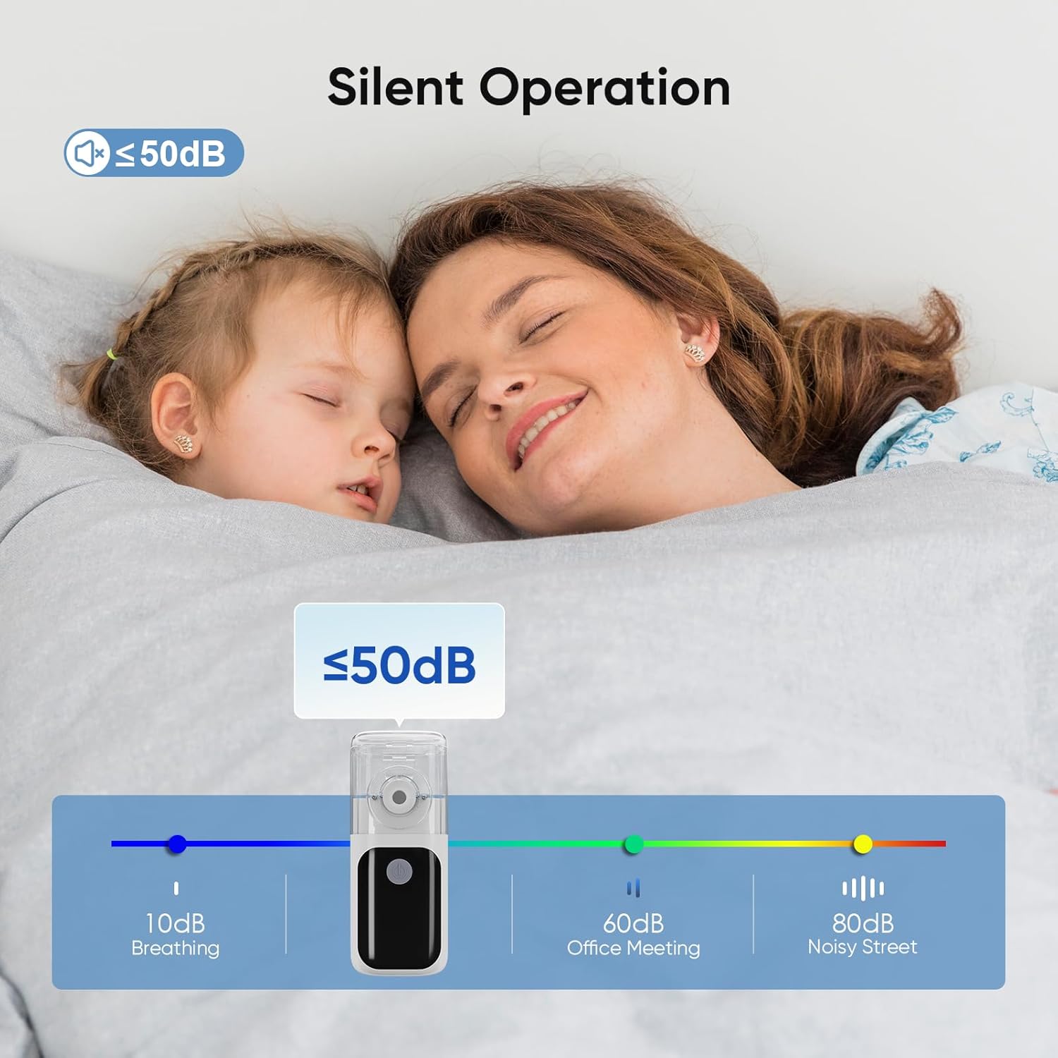 Portable Mesh Nebuliser for Adults & Kids, Quiet Rechargeable Inhaler - TipTop Health